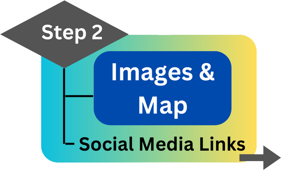 Step 2: Upload Images & MAP